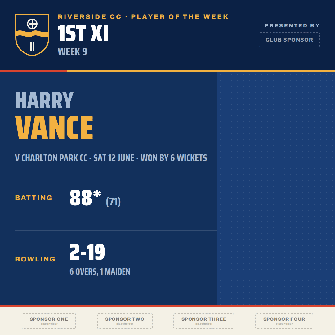 Player of the week: a Riverside CC card for tuesday
