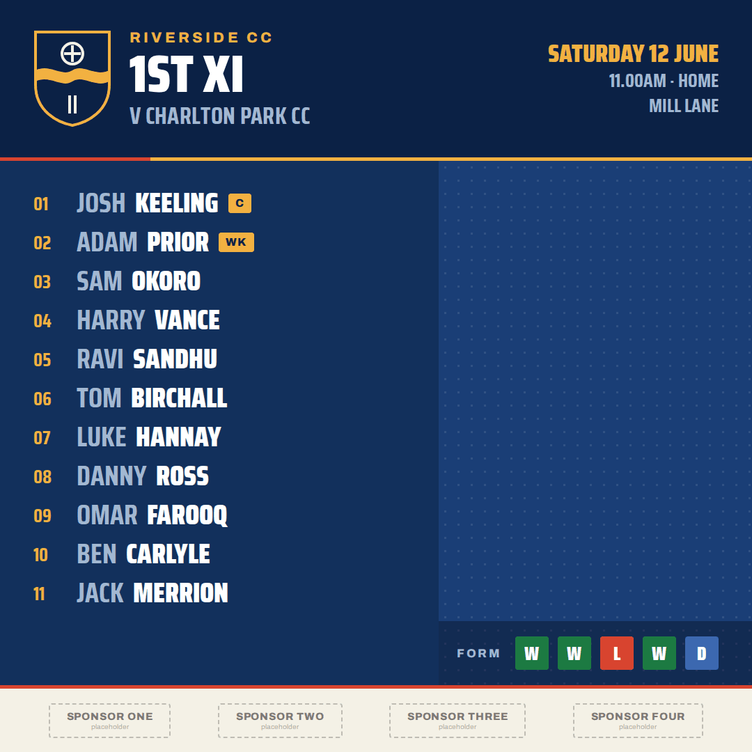 The XI: a Riverside CC card for friday